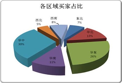 晶奧杯·2015（第十六屆）慧聰汽車(chē)電子華南牽手活動(dòng)圓滿落幕